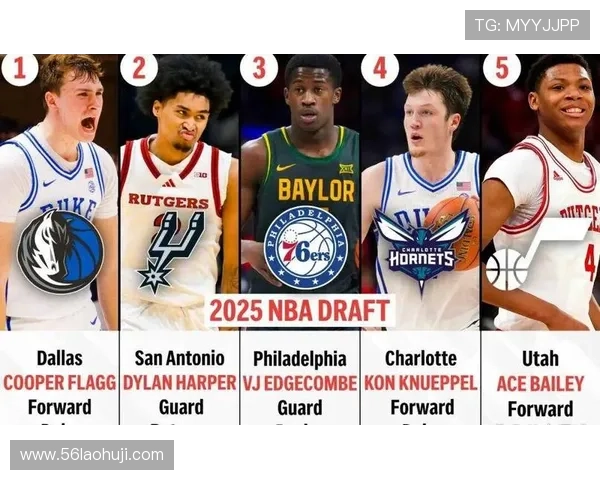 2026年NBA新秀比赛精彩回顾与未来明星展望